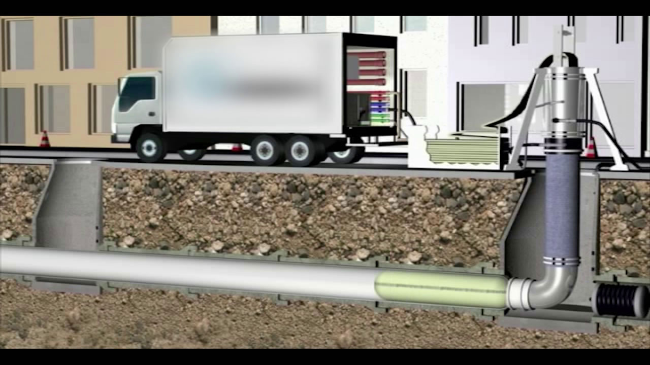 CIPP animation